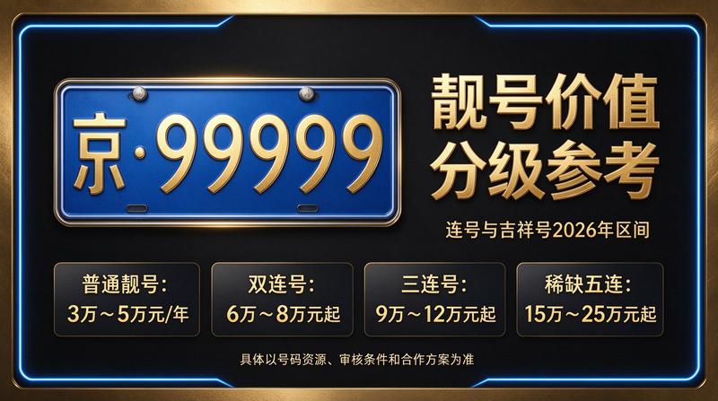 北京小牛京牌专业团队接待客户